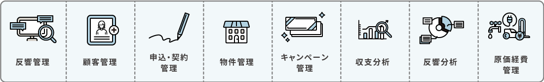 他にも使える便利機能の画像